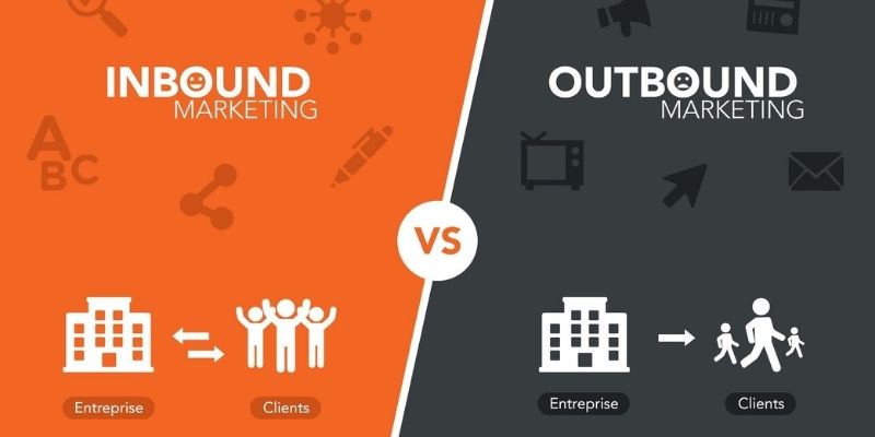 Inbound vs outbound Marketing